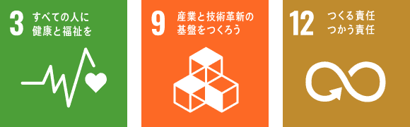 社会課題解決への貢献